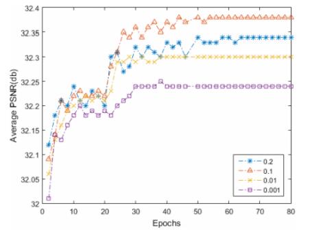 MATLAB-Ⱦe(jng)W(wng)j(lu)ĈDȥ뷽